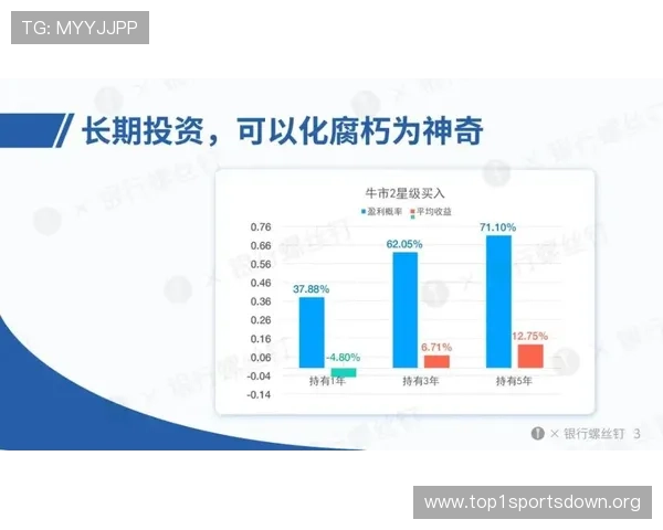 实用百家乐策略分析结合实战经验帮助玩家实现持续盈利的秘诀 实用百家乐策略分析结合实战经验帮助玩家实现持续盈利的秘诀