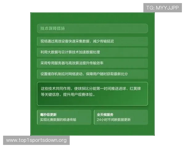 球探体育比分提供专业的足球比分直播服务让你轻松掌握比赛全局